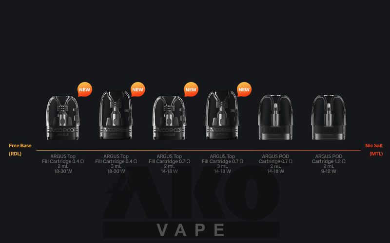 voopoo Argus P2 Pod cartridge